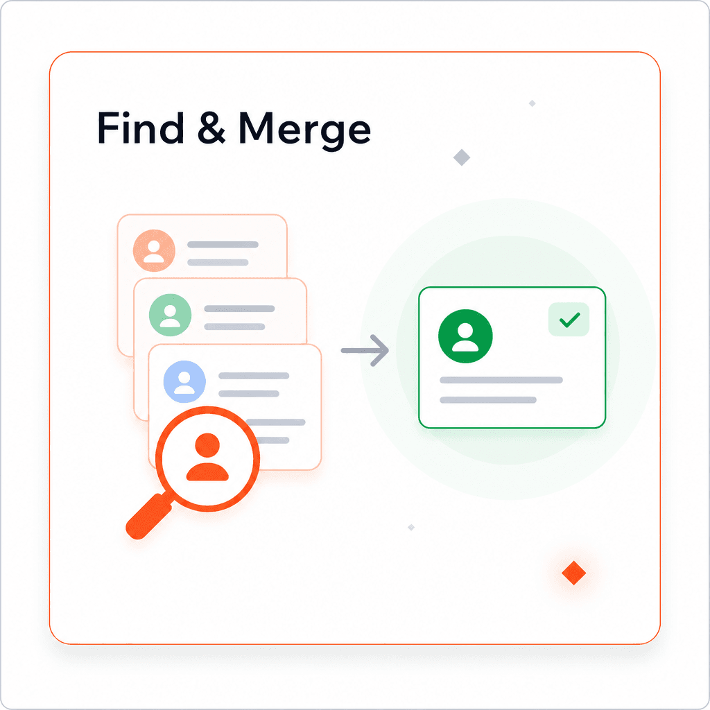 Merge actions trend chart next to a record rating breakdown