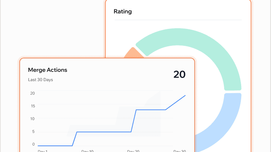 Merge actions trend chart next to a record rating breakdown