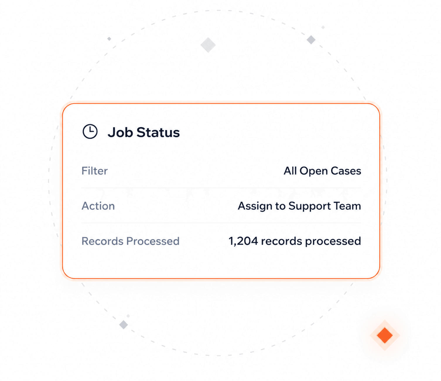 Job overview showing a completed analysis job with 23 analyses.