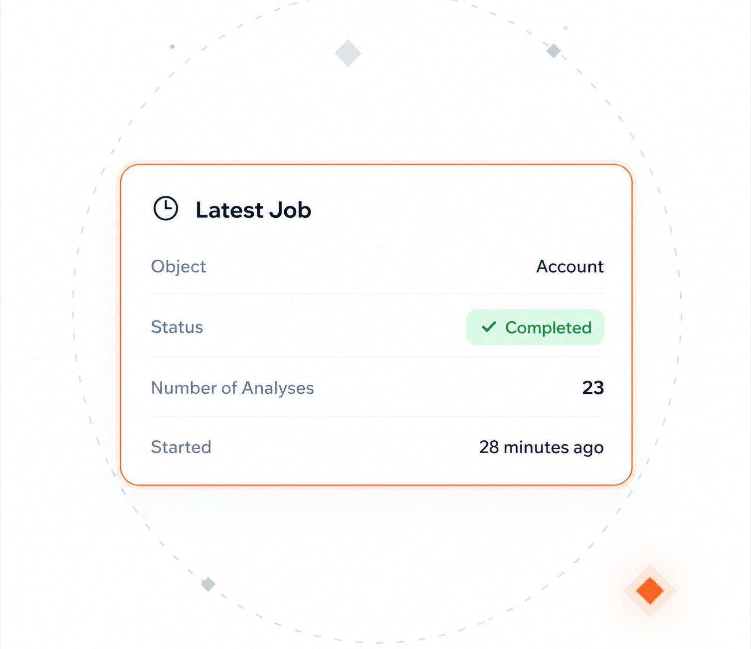 Plauti job overview showing a completed Account Analysis job with 23 analyses.