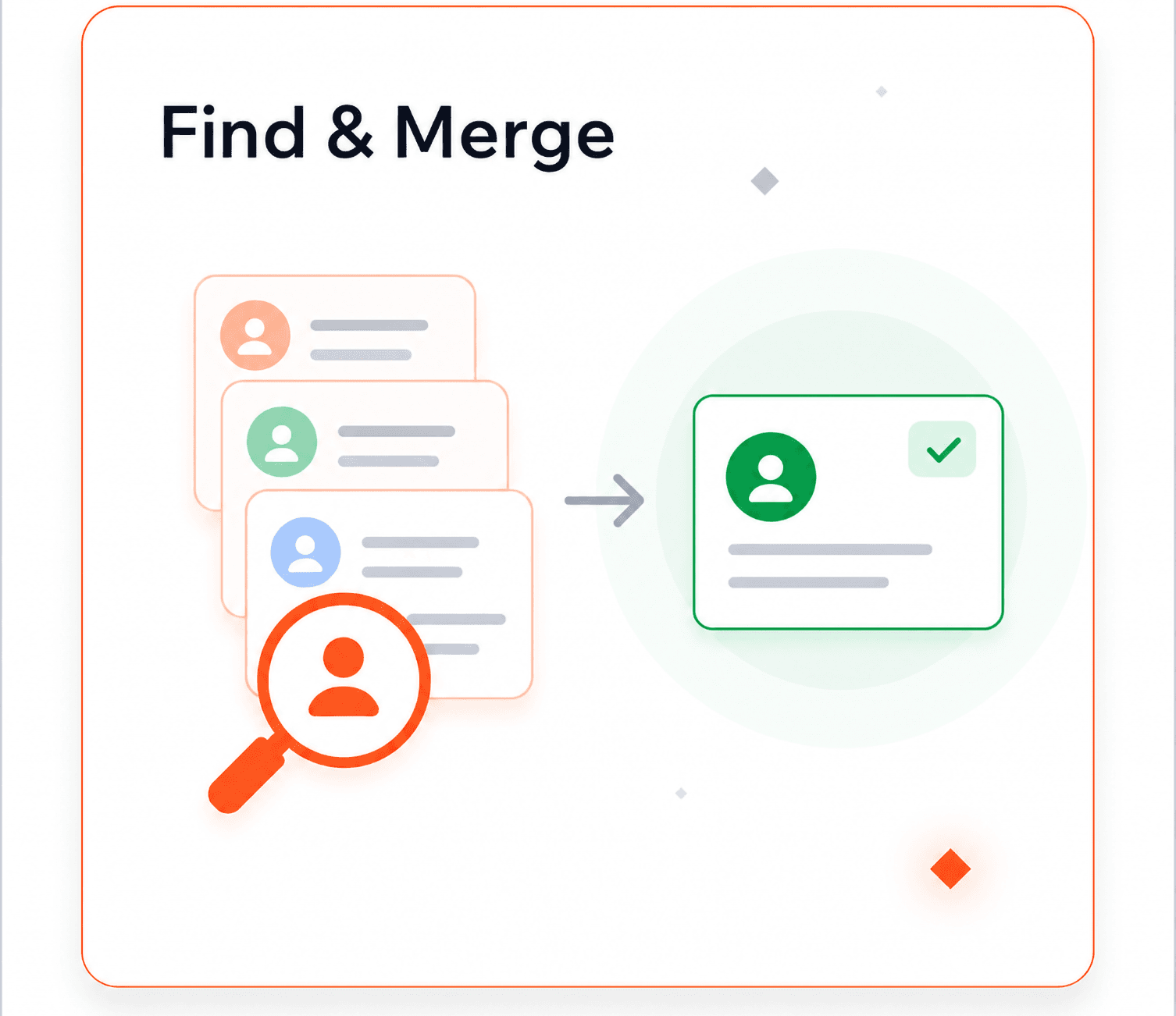 Merge actions trend chart next to a record rating breakdown