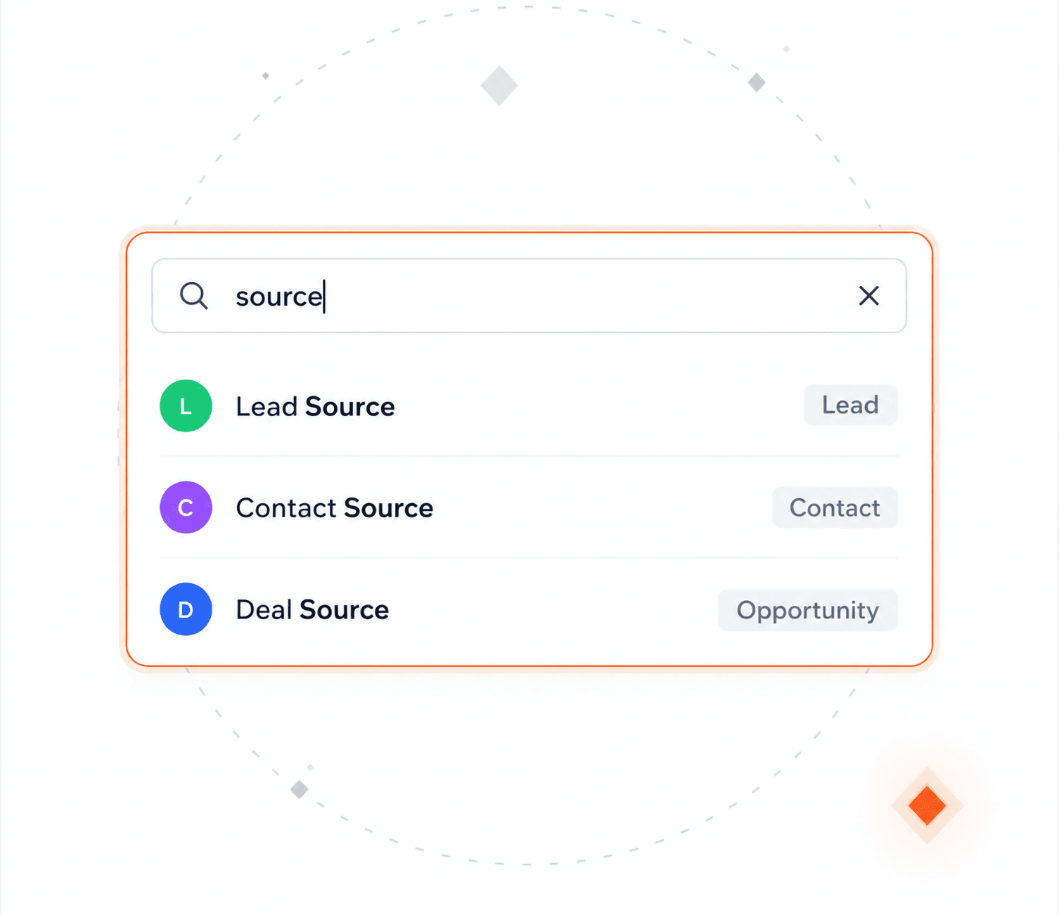 A field search for "source" returning Lead Source, Contact Source, and Deal Source on the Lead, Contact, and Opportunity objects