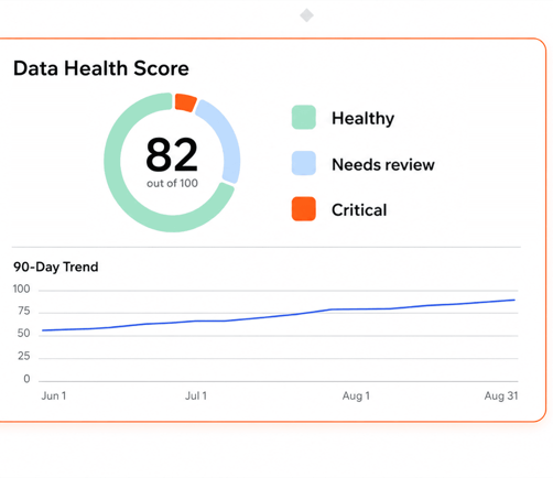 Plauti job overview showing a completed Account Analysis job with 23 analyses.