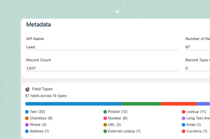 Demo Plauti document crm data