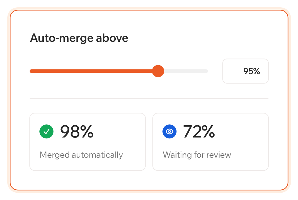 Auto-merge threshold set at 95 percent, with matches merged automatically and others waiting for review.