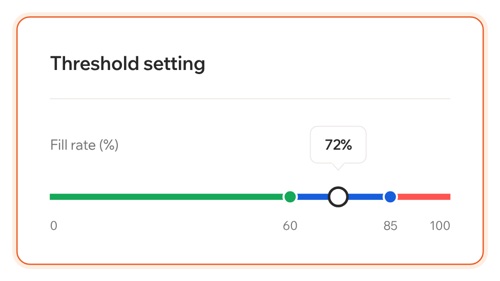 Threshold setting slider with green, blue, and red ranges.